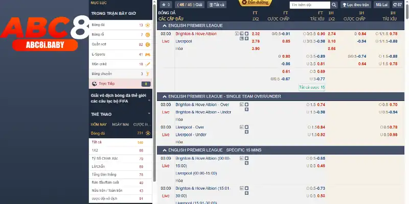 Tỷ lệ cược đặc biệt hấp dẫn trên thị trường